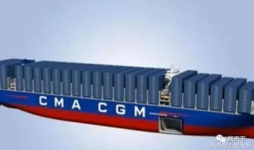 鞍鋼鲅魚(yú)圈新廠(chǎng)斬獲全球最大集裝箱船鋼板合同